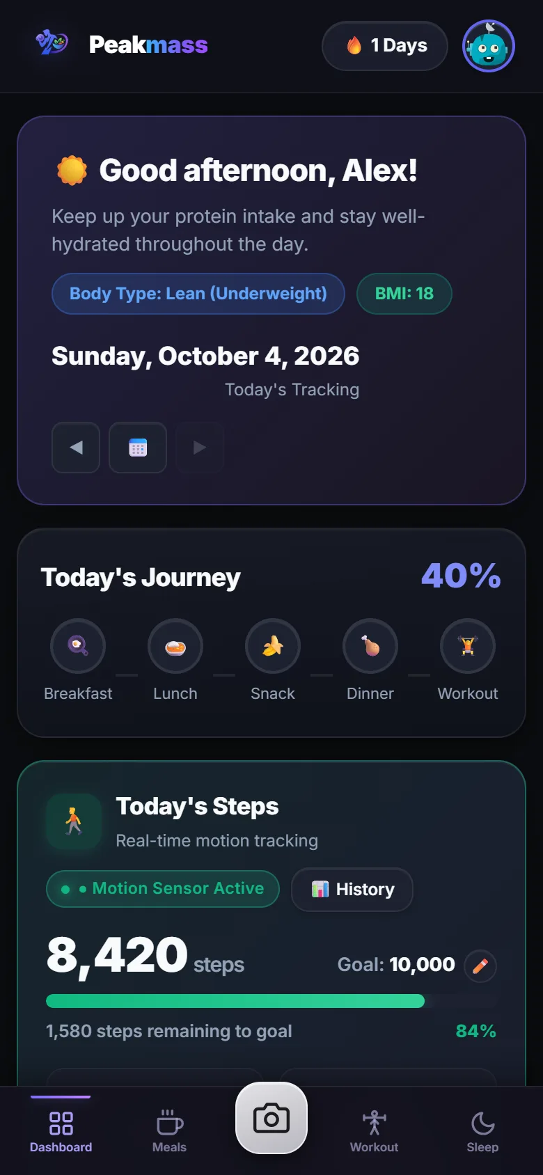 Peakmass live dashboard showing daily journey trail, adherence score percentage, and habit tracking cards